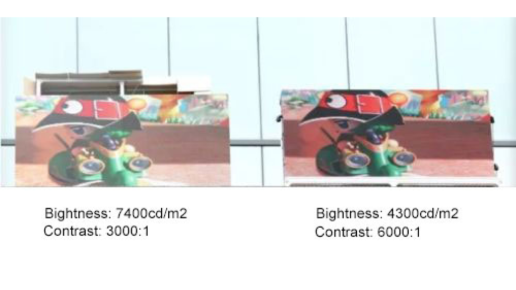 Advantages of High LED Screen Brightness