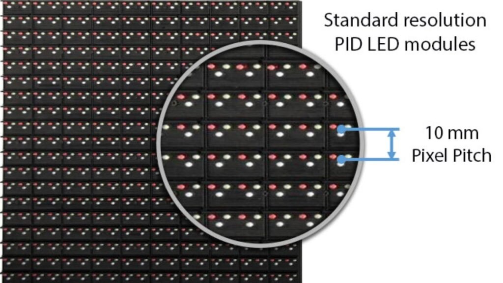 Common Mistakes to Avoid