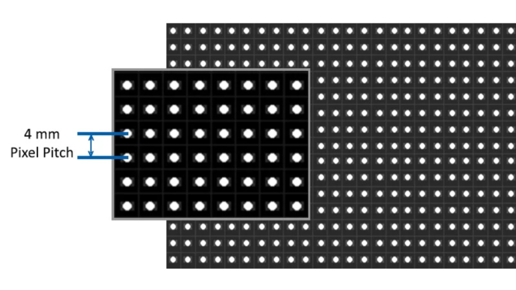 Standard Pitch LED Displays