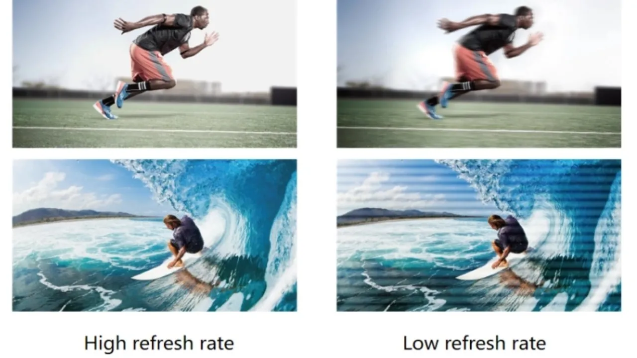 LED Screen Refresh Rate: What You Need to Know