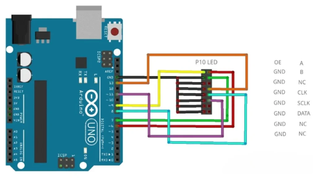 Connexion d'une seule LED à Arduino
