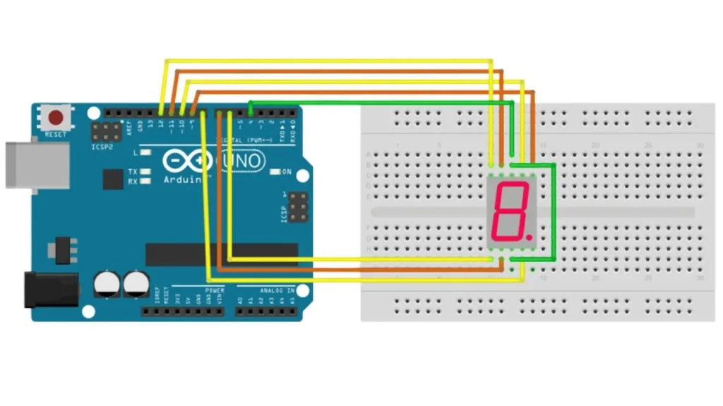 Comment connecter un écran LED à Arduino Guide étape par étape