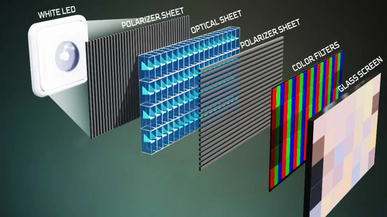 Crystal Led System Display Is Crystal Display Better Than LED? For Home vs Business (2026)