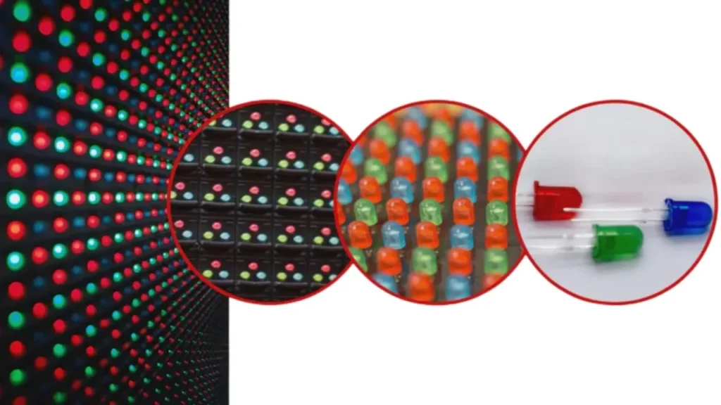 Qu'est-ce qu'un écran LED ?
