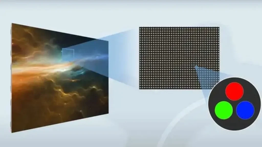 Common Issues that Occur During LED Screen Calibration Common Issues that Occur During LED Screen Calibration