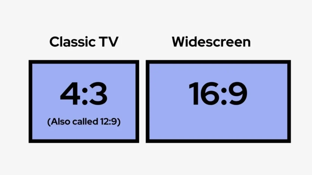   vs   Aspect Ratios