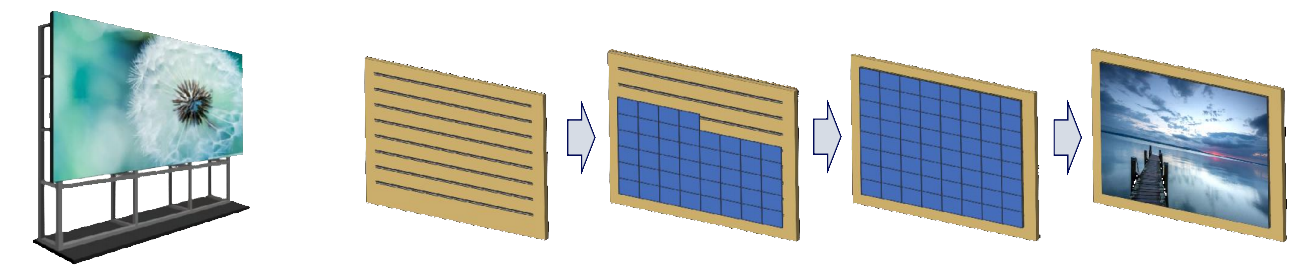 Four-step illustration of a digital billboard upgrading from a plain slatted panel to a high‑resolution screen displaying a landscape photo.