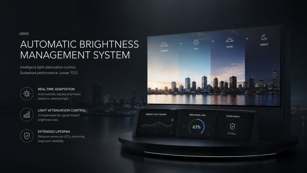 automatic brightness management system ABMS for LED display light attenuation control