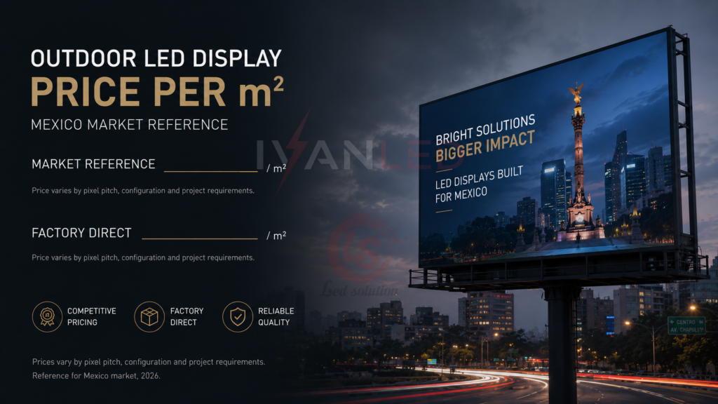 outdoor LED display price per square meter Mexico market reference vs factory direct