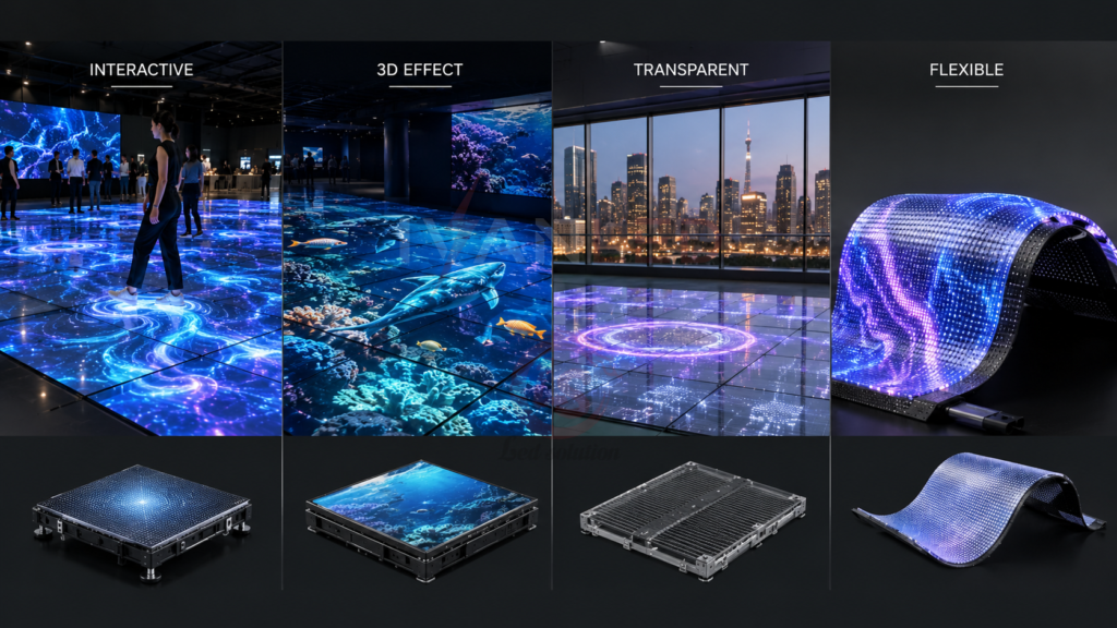 LED floor tile types interactive 3D transparent flexible outdoor LED floor tile types interactive 3D transparent flexible outdoor