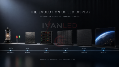 Chronologie de l'évolution de la technologie des écrans LED, des années 1960 à 2026 : SMD, COB, Micro LED