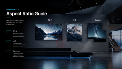 aspect ratio guide for LED displays custom ratios