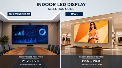 Guide de choix des écrans LED d'intérieur : salles de conférence, commerce de détail, pas de pixel